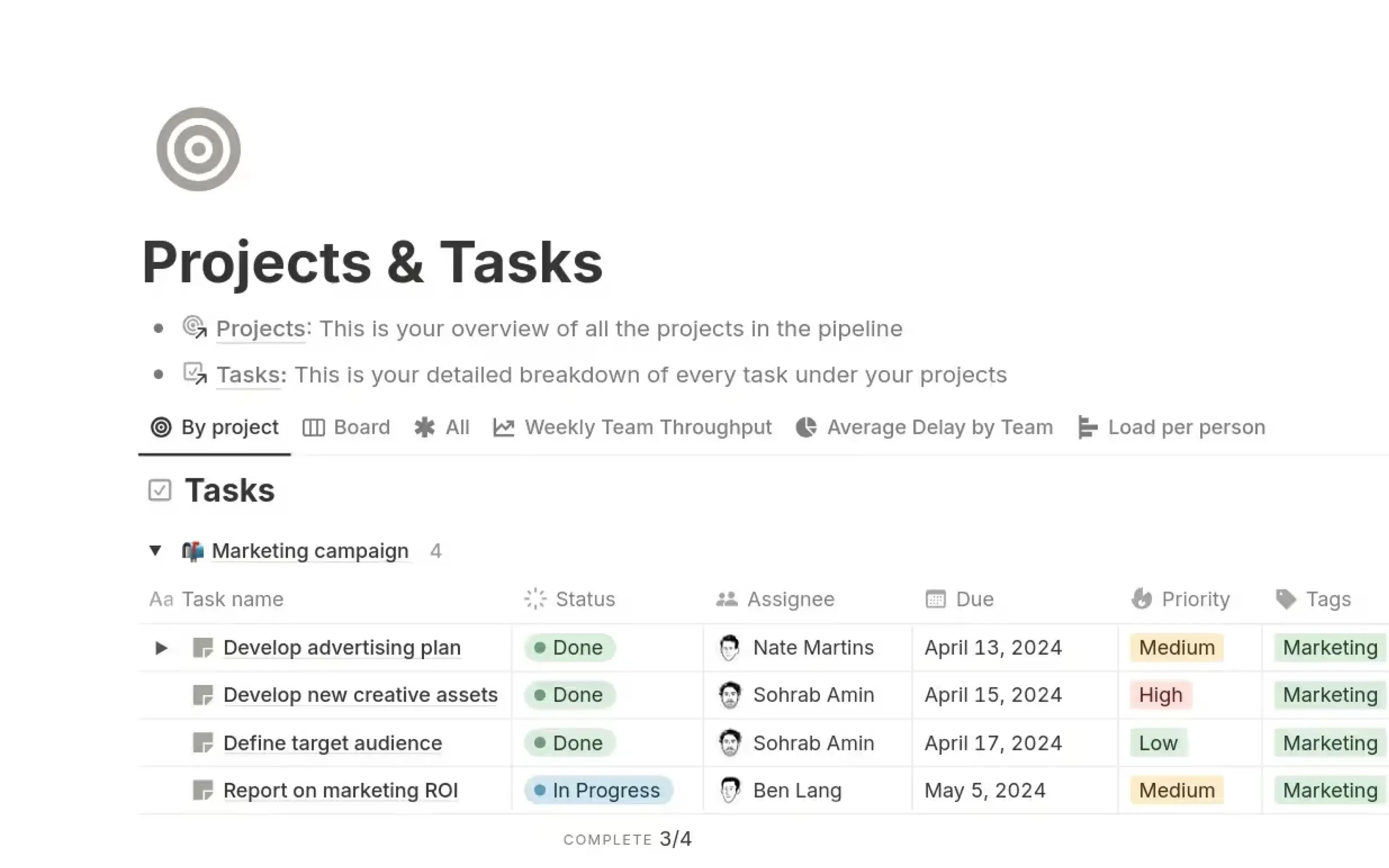 Las mejores plantillas para gestión de proyectos y de tareas Notion
