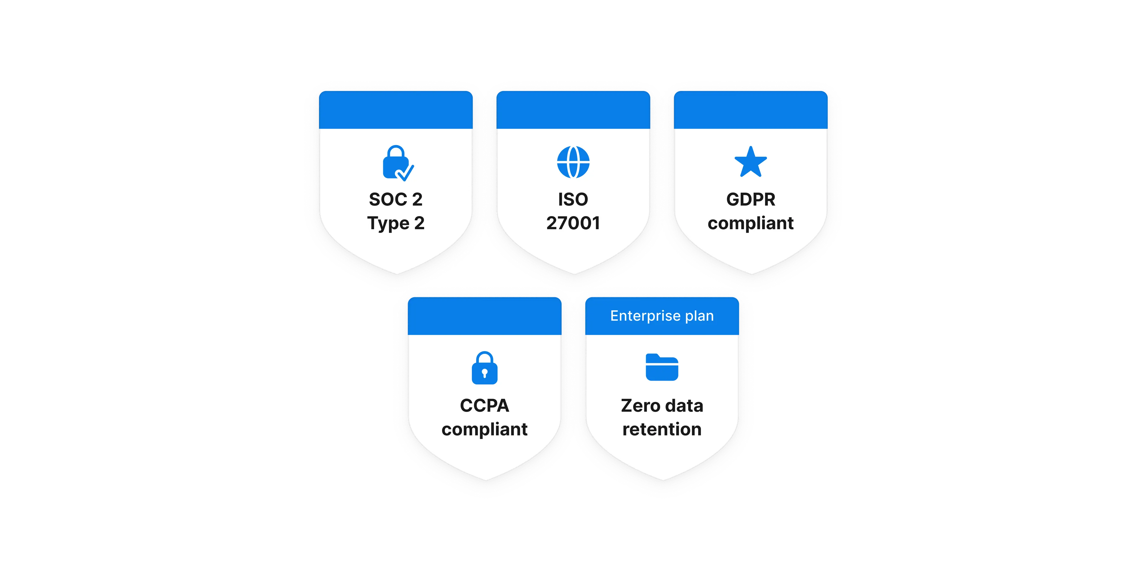 Badge di sicurezza