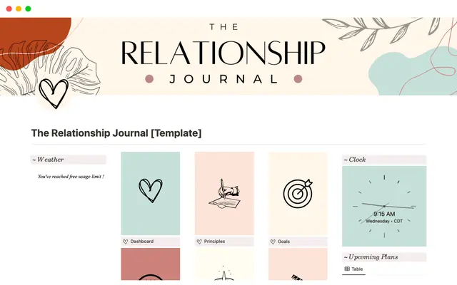 The Relationship Journal