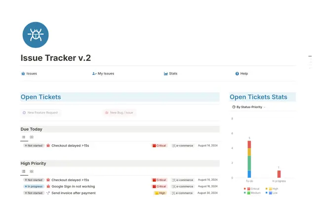 Issue Tracker v.2