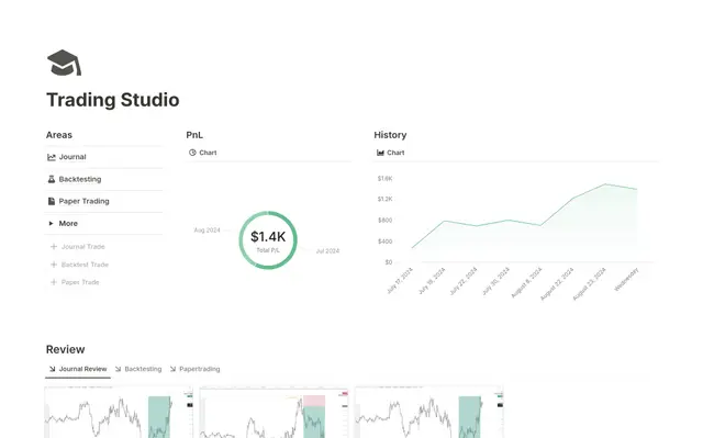 Trading Studio