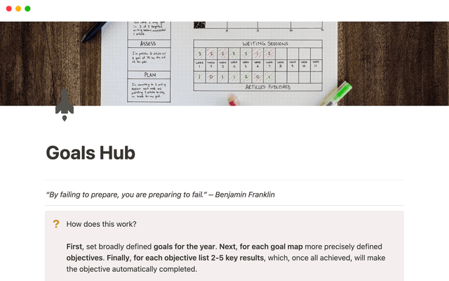 Goals Hub