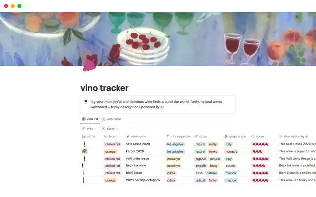 Vino (Wine) Log
