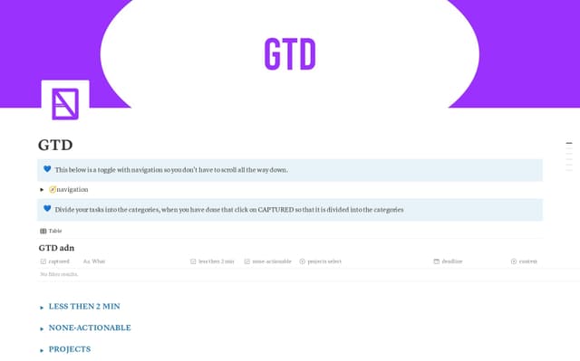 GTD