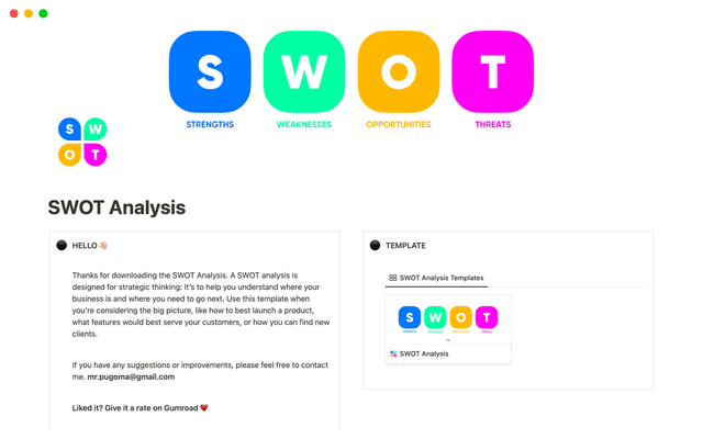 SWOT Analysis