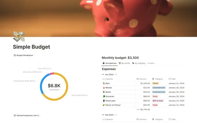 Simple Budget