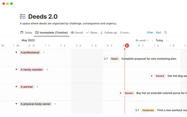 Deeds 2.0